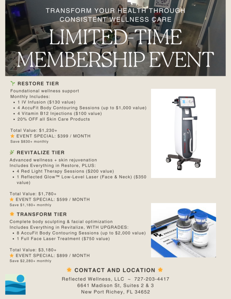Reflected Wellness limited membership tiers